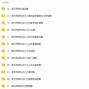 高可用架构设计与实践视频教程/大小：2.14G