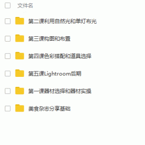 最专业的摄影教程基础课程+专业课价值5000元/大小：31.4G