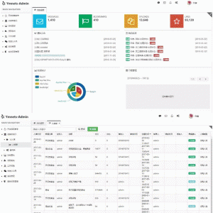 ASP.NET MVC5+EF6后台管理系统 Ymnets快速开发框架源码 带工作流