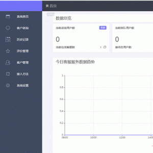 最新在线客服系统源码 完美运行 thinkPHP内核