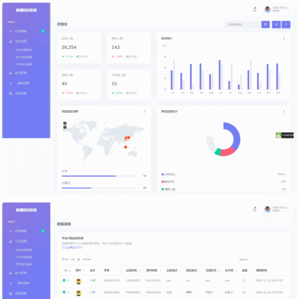 校园疫情防控进出登记thinkphp管理系统源码