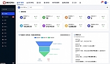 悟空CRM PHP版 v11.0