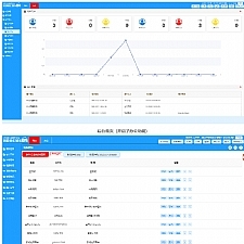 HDHCMS (建站+客户)系统 v2.0.20220921