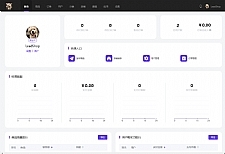 leadshop开源商城 v1.4.15