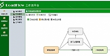 可视化流程引擎RoadFlow v3.3.2 Vue版