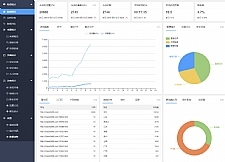 ClassCMS网站流量统计系统 v1.3