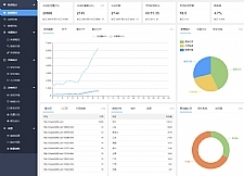 ClassCMS网站流量统计系统 v1.2
