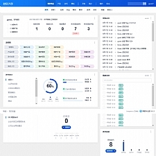 禅道企业版源码包 v6.3