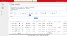 昱杰订单管理系统(ThinkPHP版) v23.0