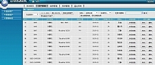 天兴公司资产管理系统 v5.0 build20200110