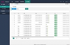 lemocms后台管理系统 v1.0