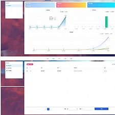 Thinkphp6.0+vue个人虚拟物品发卡网站源码