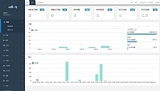 crmeb电商系统 v4.3.0 打通版