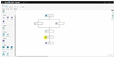 【DataSphere Studio v0.9】一站式数据应用开发管理门户+插拔式的集成框架设计
