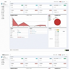 SEO按天关键词计费排名查询系统源码