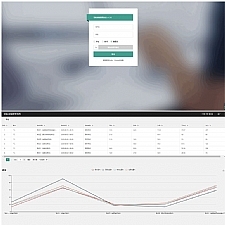 ThinkPHP6内核学生成绩管理系统源码