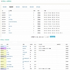 Thinkphp+Bootstrap项目管理系统源码 带安装说明