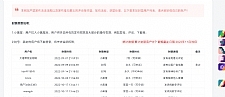 WordPress子比主题小黑屋列表单页源码